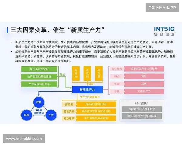 应对全新篇章的十大策略:如何在变革中保持竞争力与持续创新 应对全新篇章的十大策略:如何在变革中保持竞争力与持续创新