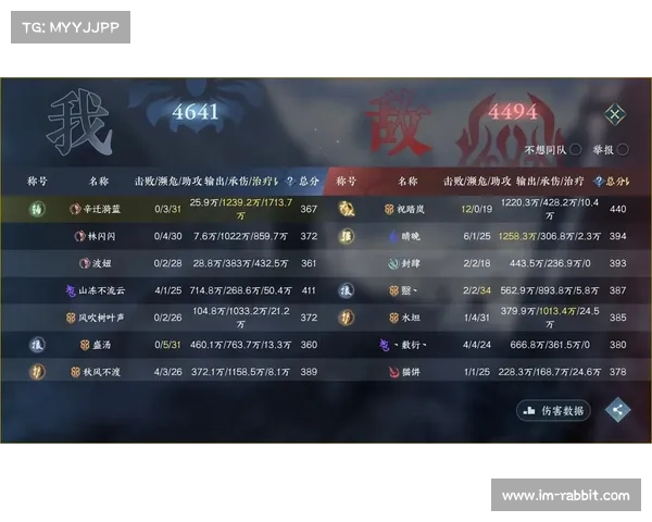 九阴真经装备打造全解析从入门基础到高级进阶策略分享 九阴真经装备打造全解析从入门基础到高级进阶策略分享