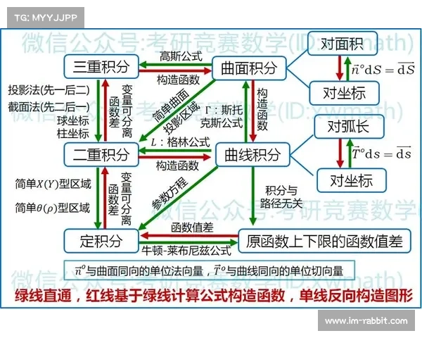 如何通过计算积分夺宝中的幸运值提高中奖几率的技巧分析 如何通过计算积分夺宝中的幸运值提高中奖几率的技巧分析